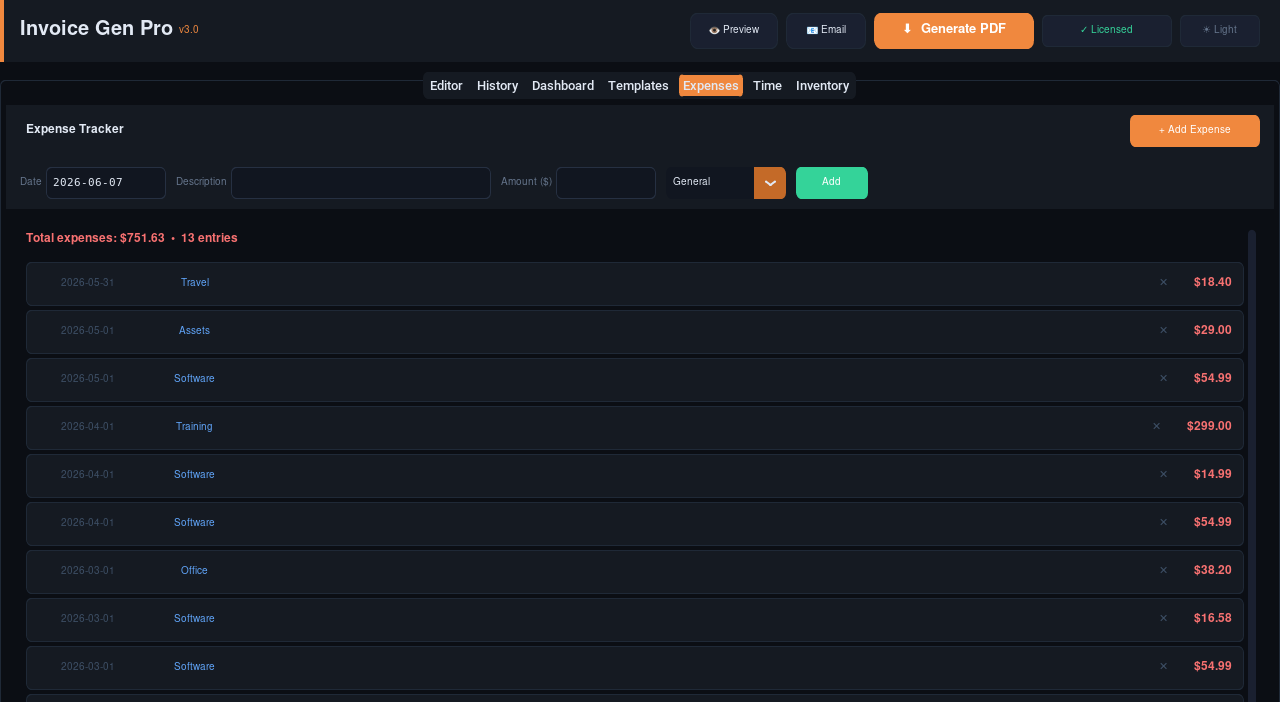 Expenses tab